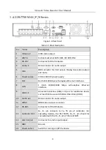 Preview for 25 page of HIKVISION DS-7700NXI-I/P/S Series User Manual