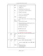 Preview for 16 page of HIKVISION DS-8000-S User Manual