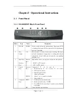 Предварительный просмотр 15 страницы HIKVISION DS-8000 Series User Manual