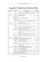 Preview for 107 page of HIKVISION DS-8000 Series User Manual