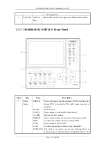 Preview for 15 page of HIKVISION DS-8000AH(F)(L)I-S Series User Manual