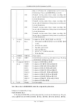 Preview for 16 page of HIKVISION DS-8000AH(F)(L)I-S Series User Manual