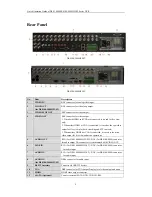 Preview for 9 page of HIKVISION DS-8004HFI-ST series Quick Operation Manual