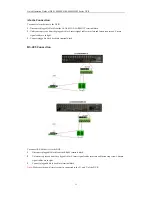 Preview for 12 page of HIKVISION DS-8004HFI-ST series Quick Operation Manual