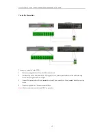 Preview for 13 page of HIKVISION DS-8004HFI-ST series Quick Operation Manual