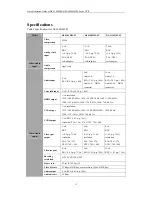 Preview for 14 page of HIKVISION DS-8004HFI-ST series Quick Operation Manual