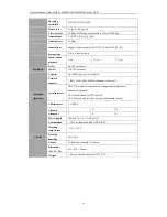 Preview for 17 page of HIKVISION DS-8004HFI-ST series Quick Operation Manual