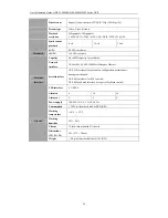 Preview for 21 page of HIKVISION DS-8004HFI-ST series Quick Operation Manual