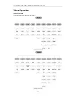 Preview for 23 page of HIKVISION DS-8004HFI-ST series Quick Operation Manual