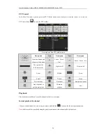 Preview for 29 page of HIKVISION DS-8004HFI-ST series Quick Operation Manual