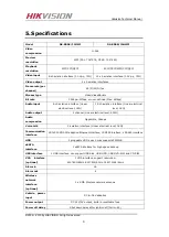 Preview for 9 page of HIKVISION DS-80xxHM(F)I/xx Series Technical Manual