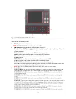 Предварительный просмотр 15 страницы HIKVISION DS-8100-ST Series User Manual