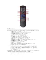 Предварительный просмотр 17 страницы HIKVISION DS-8100-ST Series User Manual