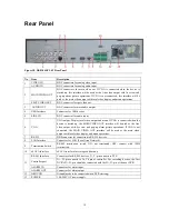 Предварительный просмотр 19 страницы HIKVISION DS-8100-ST Series User Manual