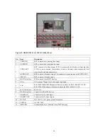 Предварительный просмотр 21 страницы HIKVISION DS-8100-ST Series User Manual