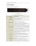 Предварительный просмотр 15 страницы HIKVISION DS-8100HFI-ST Series User Manual