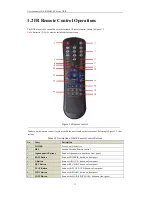 Предварительный просмотр 18 страницы HIKVISION DS-8100HFI-ST Series User Manual