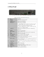 Предварительный просмотр 21 страницы HIKVISION DS-8100HFI-ST Series User Manual