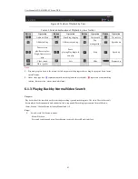 Предварительный просмотр 82 страницы HIKVISION DS-8100HFI-ST Series User Manual