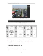 Предварительный просмотр 92 страницы HIKVISION DS-8100HFI-ST Series User Manual