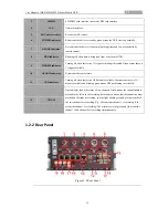 Предварительный просмотр 13 страницы HIKVISION DS-8100HMFI-TH Series User Manual