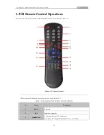 Предварительный просмотр 15 страницы HIKVISION DS-8100HMFI-TH Series User Manual