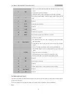 Предварительный просмотр 16 страницы HIKVISION DS-8100HMFI-TH Series User Manual