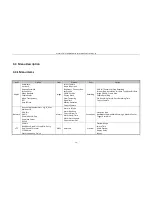 Preview for 20 page of HIKVISION DS-8100HMI-B Series User Manual