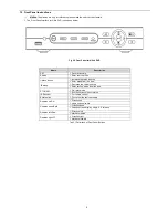 Preview for 4 page of HIKVISION DS-8104 User Manual