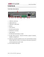 Preview for 10 page of HIKVISION DS-8104HCI-S Technical Manual