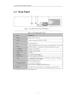 Preview for 13 page of HIKVISION DS-8508NIST User Manual