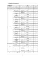 Preview for 120 page of HIKVISION DS-8508NIST User Manual