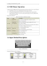 Предварительный просмотр 20 страницы HIKVISION DS-9100HFI-ST User Manual