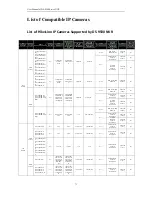 Preview for 74 page of HIKVISION DS-9500 Series NVR User Manual