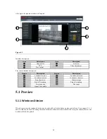 Предварительный просмотр 21 страницы HIKVISION DS-9500NI-S series User Manual