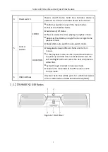 Preview for 8 page of HIKVISION DS-9600NI-M16 Series Quick Start Manual