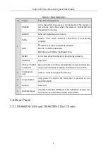 Preview for 9 page of HIKVISION DS-9600NI-M16 Series Quick Start Manual