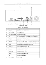 Preview for 10 page of HIKVISION DS-9600NI-M16 Series Quick Start Manual