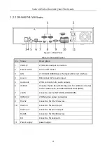 Preview for 11 page of HIKVISION DS-9600NI-M16 Series Quick Start Manual