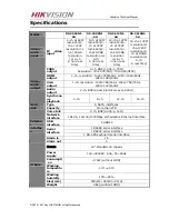 Preview for 11 page of HIKVISION DS-9600NI-SH Series Technical Manual