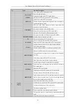 Preview for 17 page of HIKVISION DS-9608NI-I8 User Manual