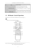 Preview for 18 page of HIKVISION DS-9608NI-I8 User Manual