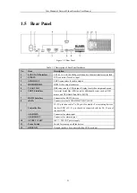 Preview for 22 page of HIKVISION DS-9608NI-I8 User Manual