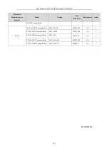 Preview for 242 page of HIKVISION DS-9608NI-I8 User Manual