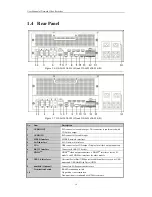 Preview for 20 page of HIKVISION DS-96128NI-E16 User Manual