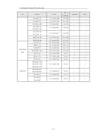 Preview for 215 page of HIKVISION DS-96128NI-E16 User Manual