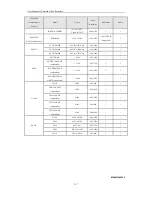 Preview for 218 page of HIKVISION DS-96128NI-E16 User Manual