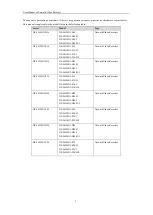 Preview for 6 page of HIKVISION DS-96128NI-F16 User Manual