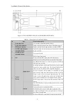 Preview for 16 page of HIKVISION DS-96128NI-F16 User Manual