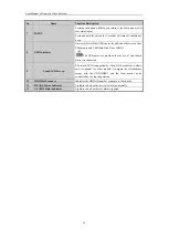 Preview for 17 page of HIKVISION DS-96128NI-F16 User Manual